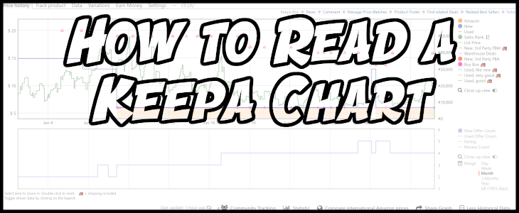 flipamzn How to Read a Keepa Chart